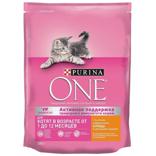  Purina One      (0.2 ) (6 )