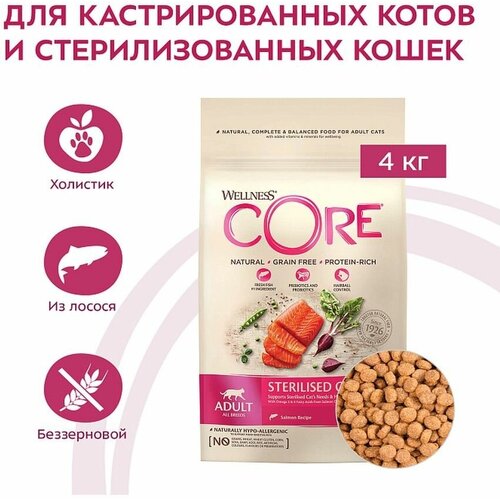    Wellness CORE 10833   -     , -,   