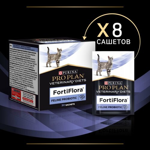    FortiFlora,   , 8    -     , -  