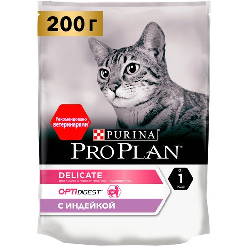      Pro Plan   ,   200    -     , -  