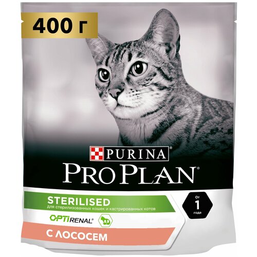    Pro Plan       ,     400   8    -     , -,   