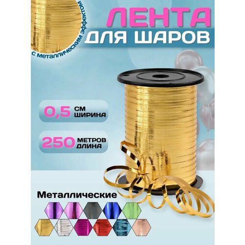 ���� ����� ����������� ������������ ��� ��������� ����� �������� - 0,5 �� � 250 �, ������ ������