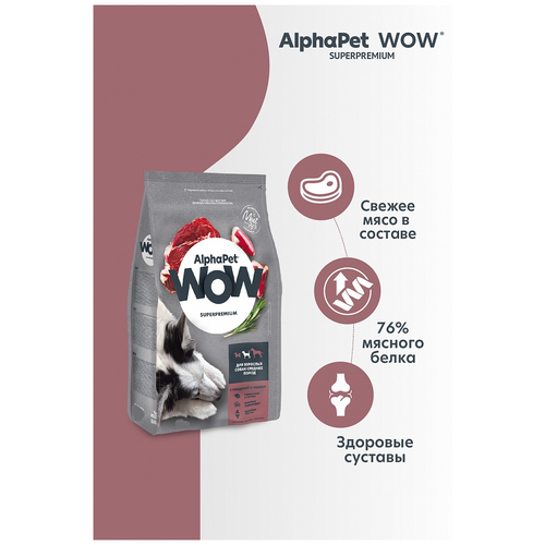  AlphaPet WOW Superpremium           ,  