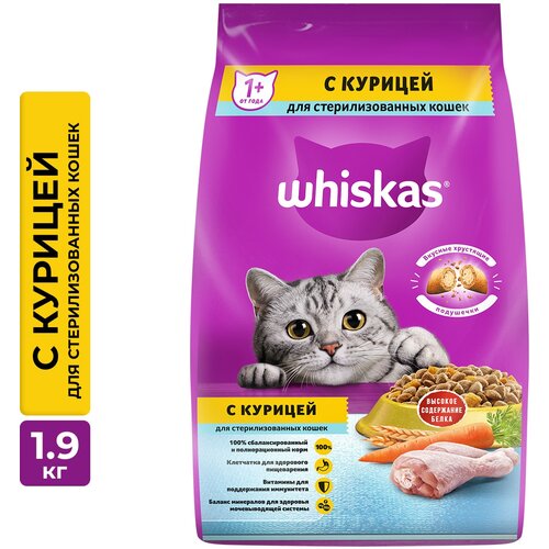    Whiskas   ,     , 1.9    -     , -  