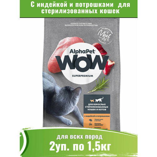  AlphaPet WOW          2  1,5   -     , -  