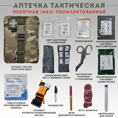 ���� ������� ����������� ���������������� ���������, ������ ������