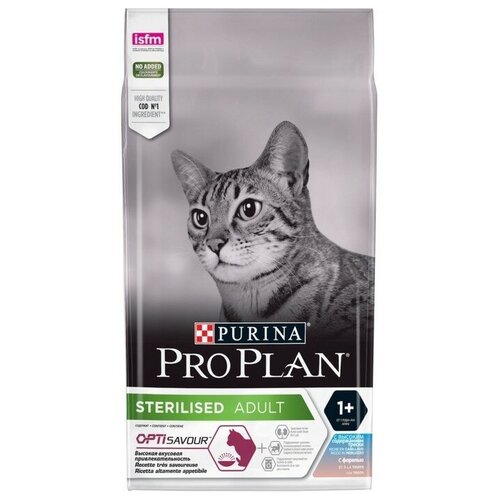    Pro Plan   , /, 1,5    -     , -,   