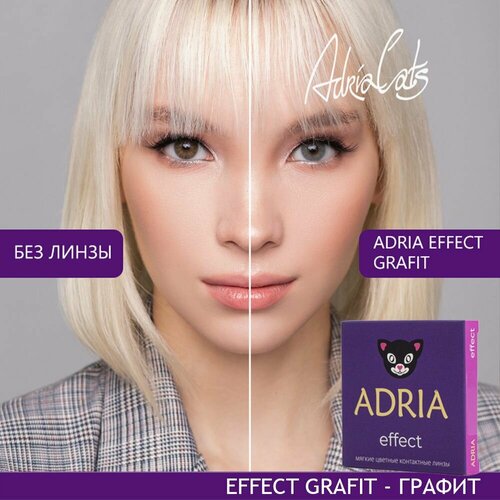    ADRIA Effect, 2 ., R 8,6, D -2, grafit, 1 .,  