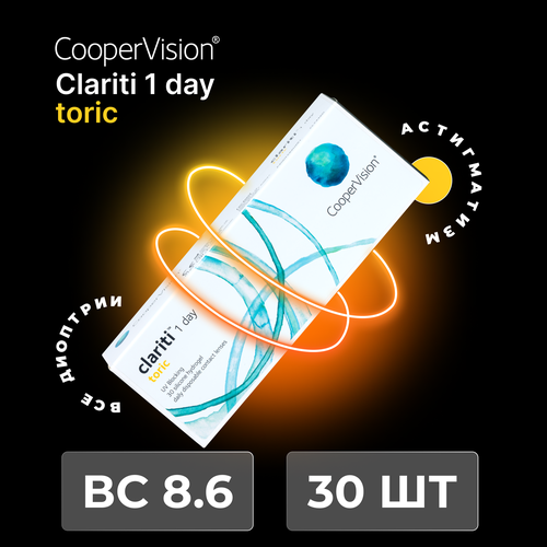 ���� ���������� ����� CooperVision Clariti 1 day toric., 30 ��., R 8,6, D +1,25,�CYL:�-1,75,�A�:�70, ADD: +1.00 D, ����������, 1 ��., ������ ������