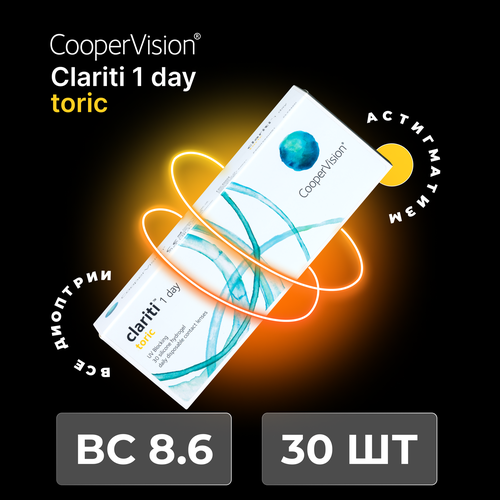    CooperVision Clariti 1 day toric., 30 ., R 8,6, D -1,25,CYL:-1,75,A:90, ADD: +1.00 D, , 1 .,  