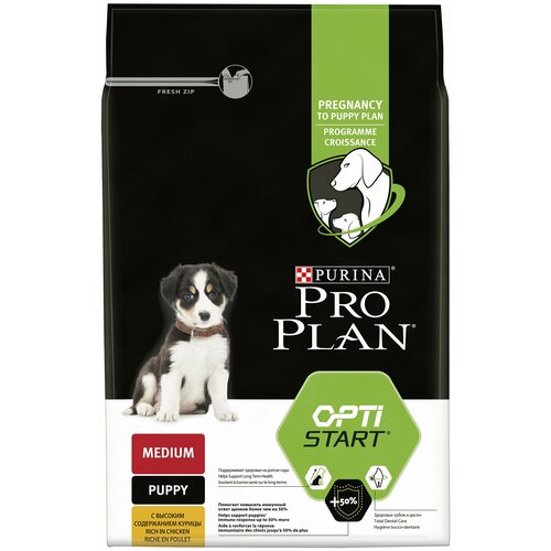      Pro Plan Optistart,  1 .  3 .  3000    -     , -  