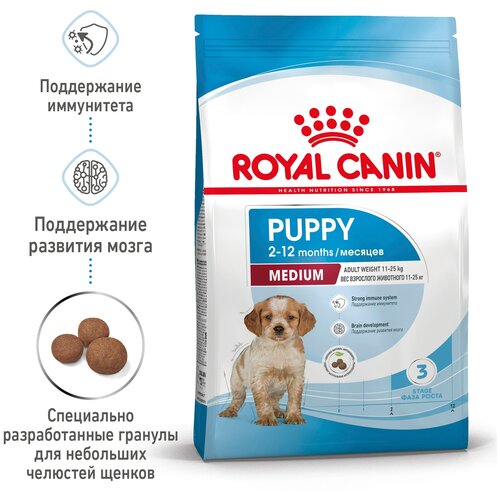    Royal Canin Medium Puppy   (  )  12 , 14    -     , -,   