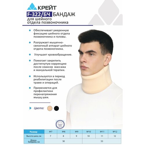 ���� �������� ����� ��� �������� ����������� 