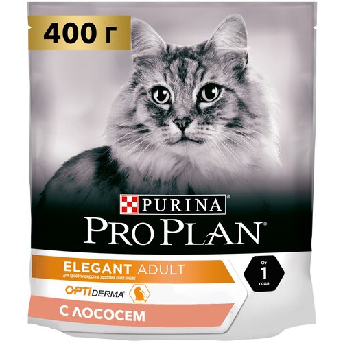      Pro Plan     ,     7 .  400    -     , -  