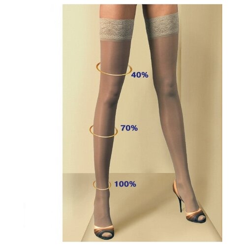 ���� ����� �������������� Ergoforma 1 ������ ����������, ��������, �.1, ������ ������