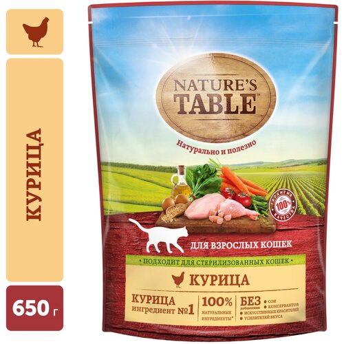      Nature's Table   650    -     , -  