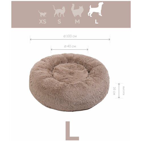 ���� �������� ������� d100 �� +-5 �� ��� ����� ������� ����� � ����� ���� �������� ������� PNL100, ������ ������