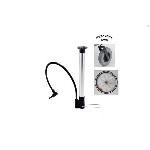 ���� ����� ��� ���������� ������� (���� �������), ������ ������