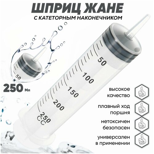 ���� ����� ������������� 250 ��, 1 ��, ������ ������