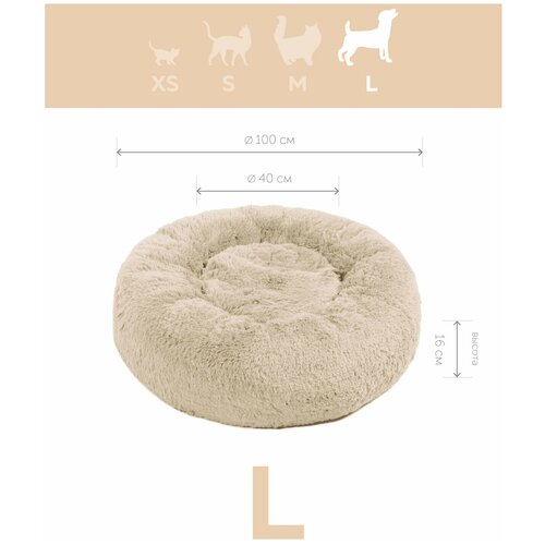 ���� �������� ������� d100 �� +-5 �� ��� ����� ������� ����� � ����� ���� ����-������� ������� PNL100, ������ ������