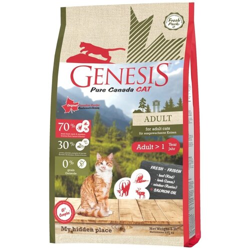  Genesis Pure Canada My hidden place       ,     - 2,26    -     , -,   