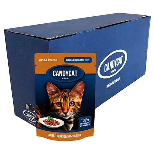      CANDYCAT     , 85   25    -     , -,   