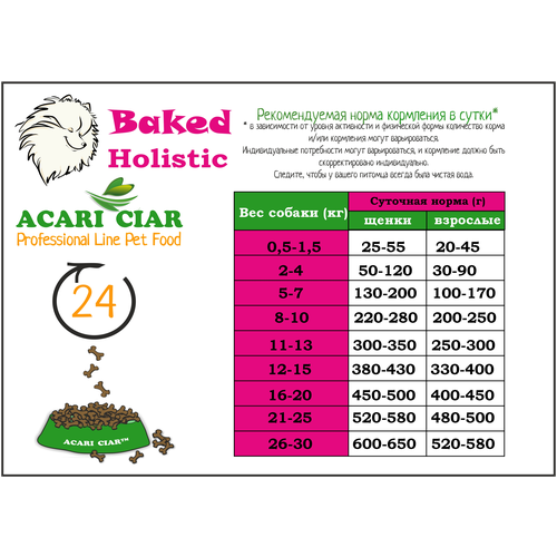       Acari Ciar A Baked Lamb Holistic   12  ( )   -     , -  