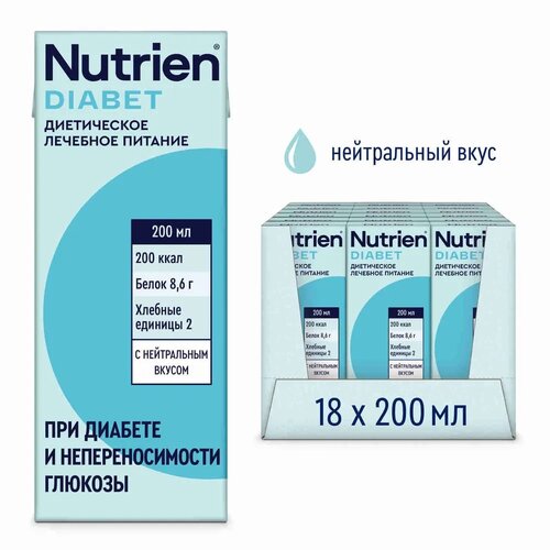  Nutrien  ,   , 200 , , 18 .   -     , -  